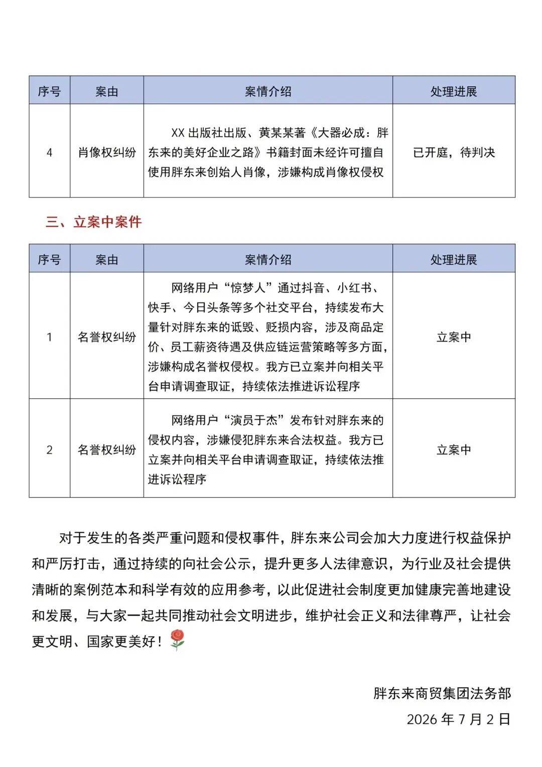 249元毛巾被指暴利，胖东来公布起诉探店博主最新进展：已立案并向相关平台申请调查取证