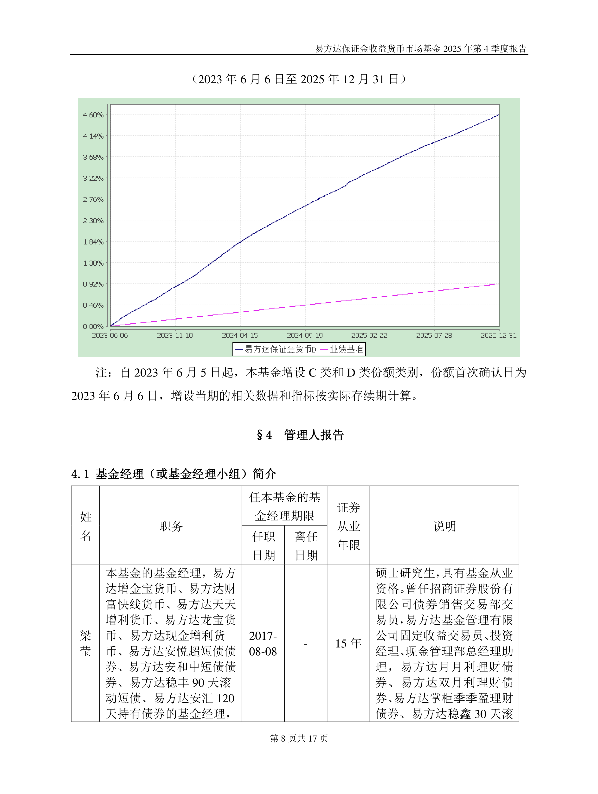 收益基金(海富收益基金)
