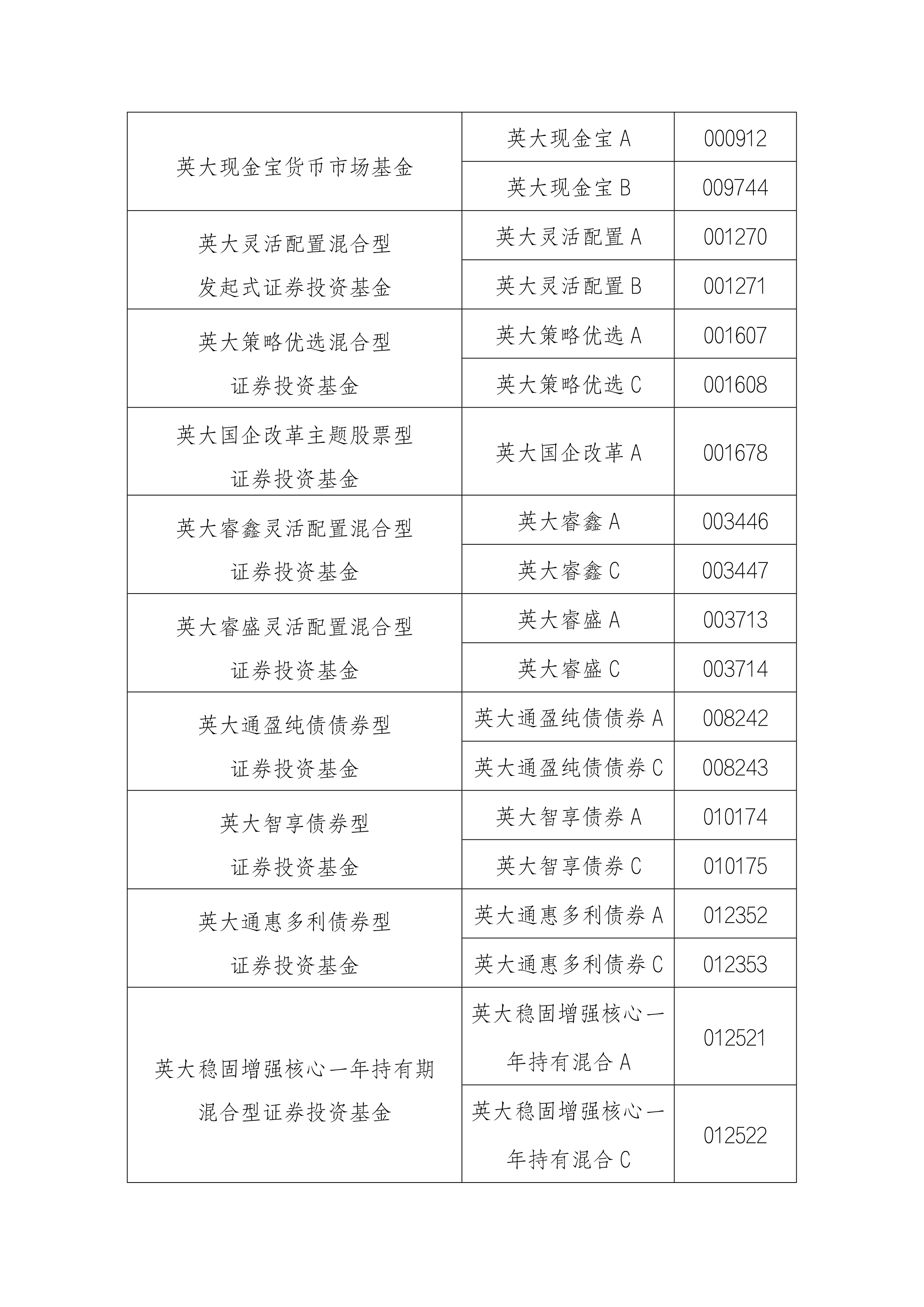 融通行业景气基金净值(融通行业景气混合基金161606)