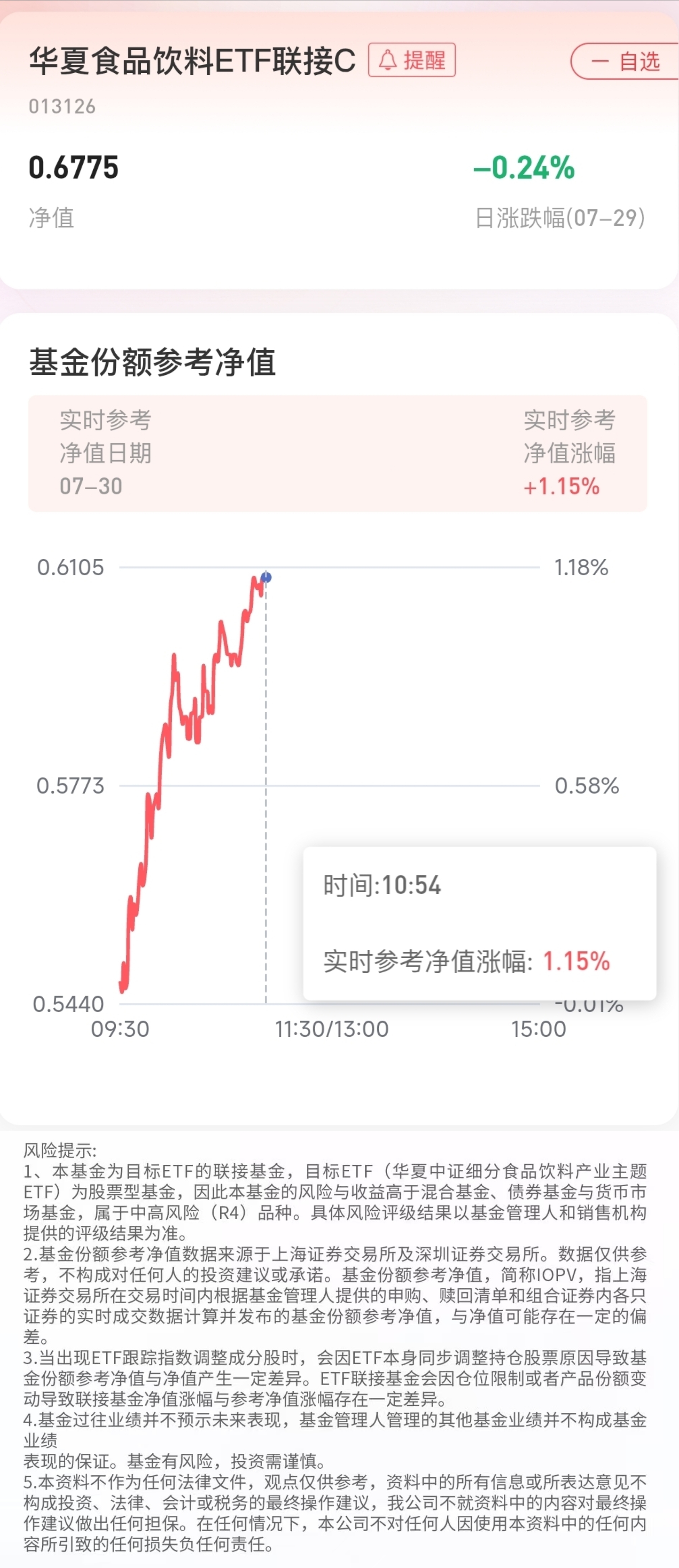 161226基金净值(161226基金净值查询今天最新净值)