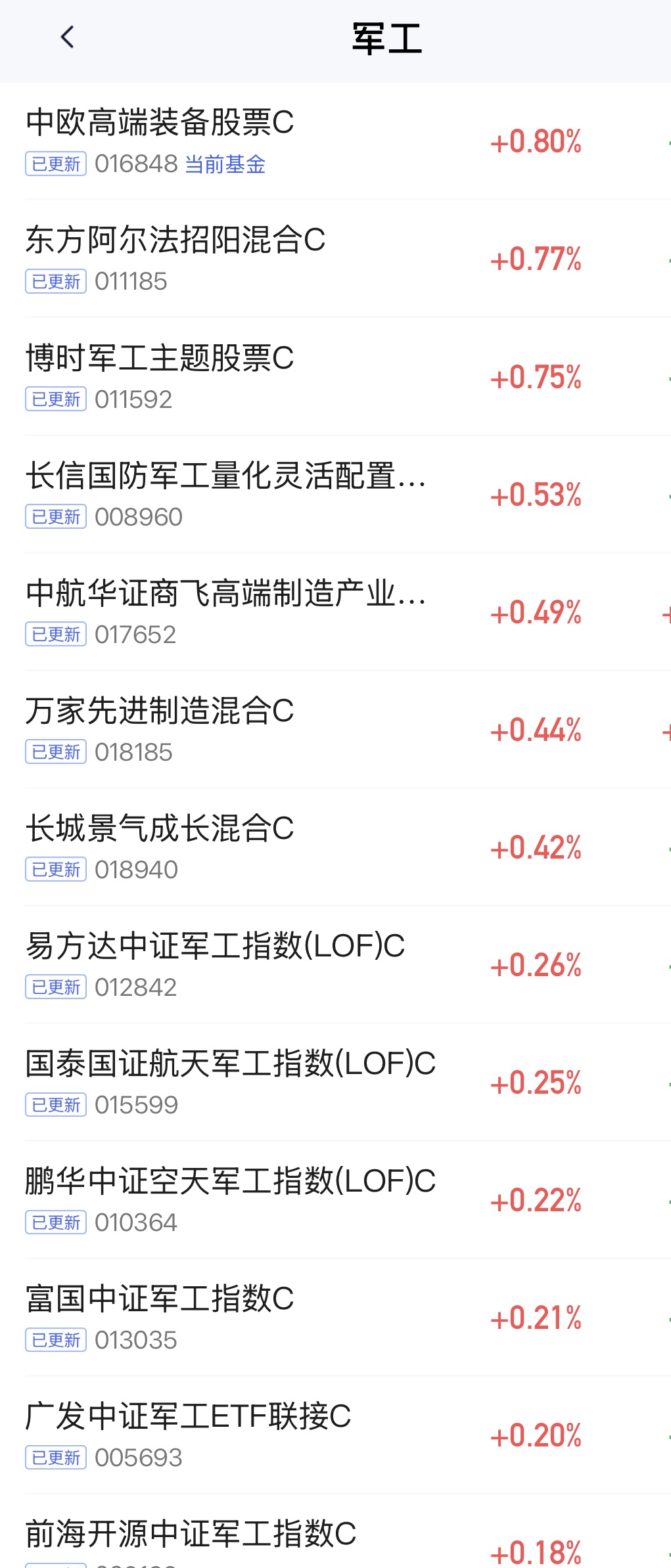 260103基金净值查询今天最新净值(260103基金净值查询今天最新净值 百度)