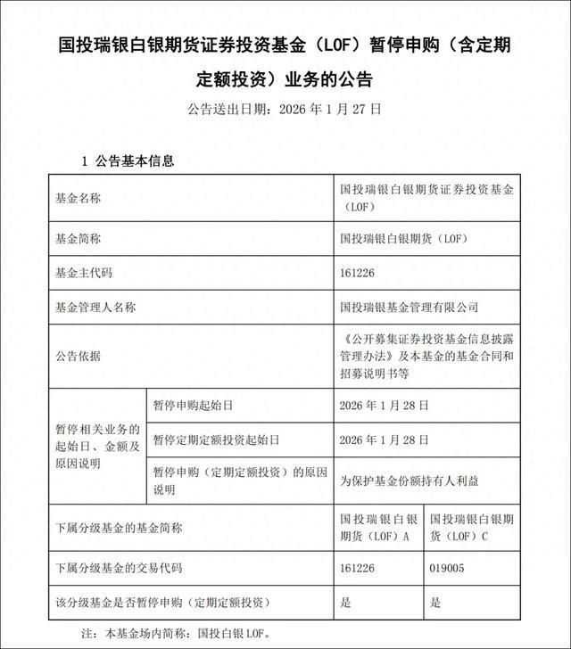 基金业务(如何查银行理财产品对应的基金业务)