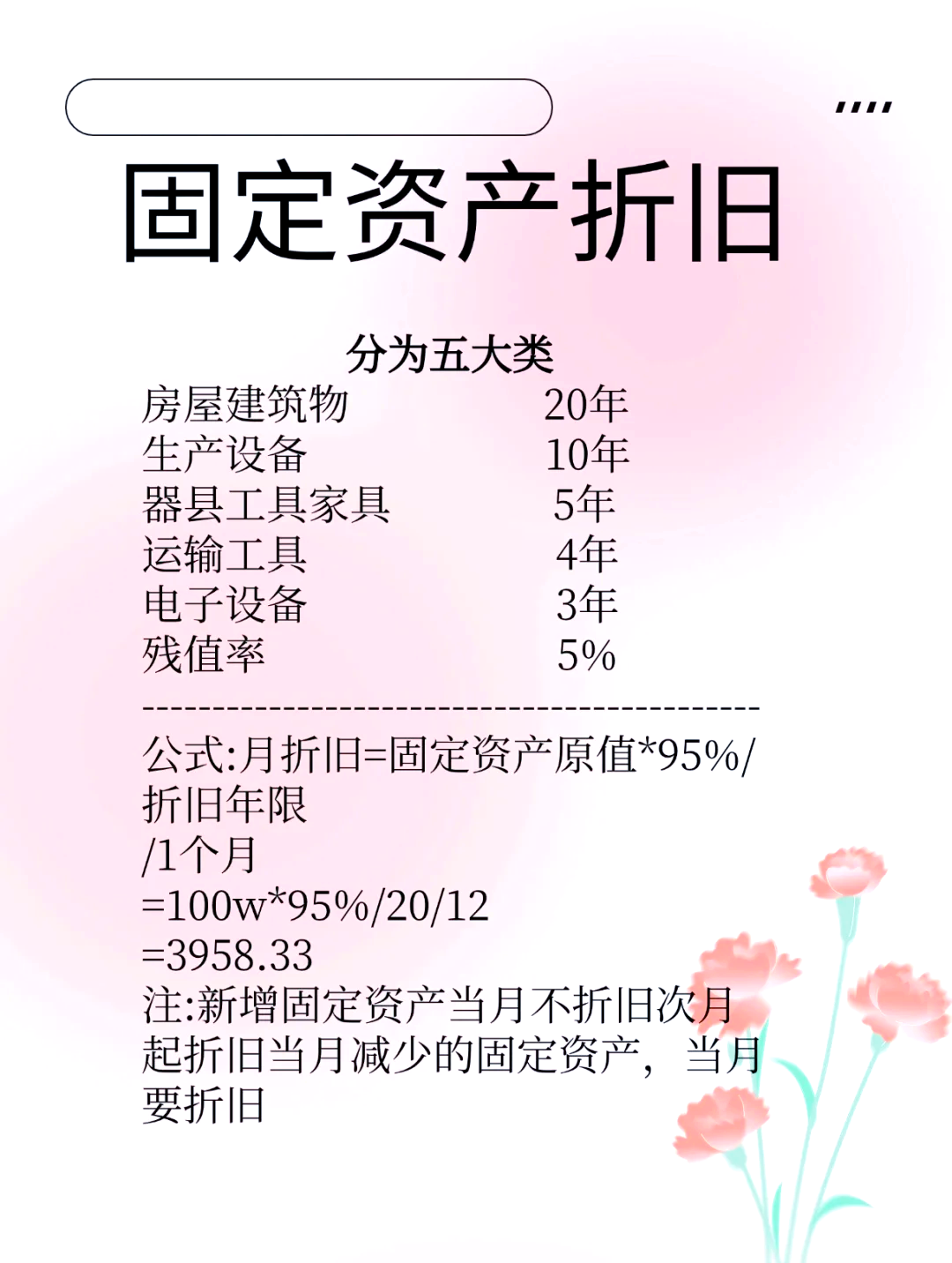 固定基金(固定基金属于什么会计科目)