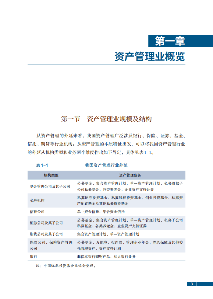 中国证券投资基金业协会网站(中国证券投资基金业协会网站官网哪里查询从业人员现状)