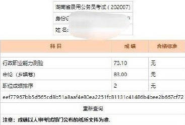 基金从业资格证考试成绩查询时间(基金从业资格证考试成绩查询时间是几点)