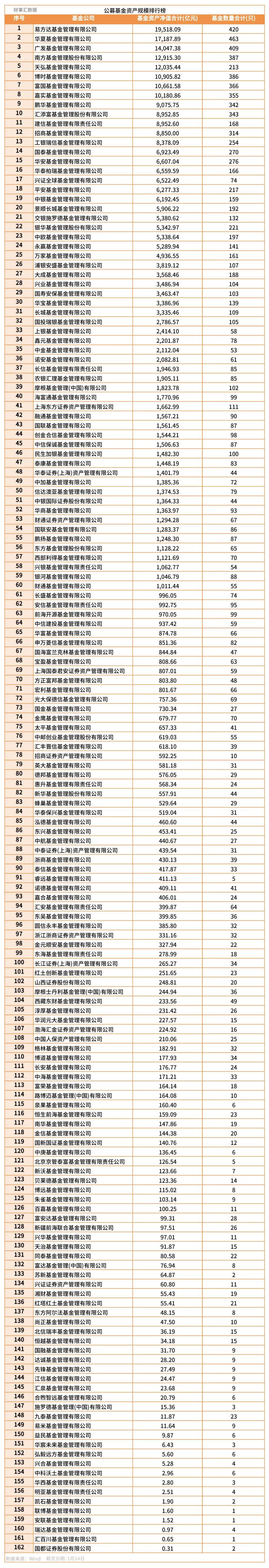 基金公示(国家海洋信息中心创新基金公示)