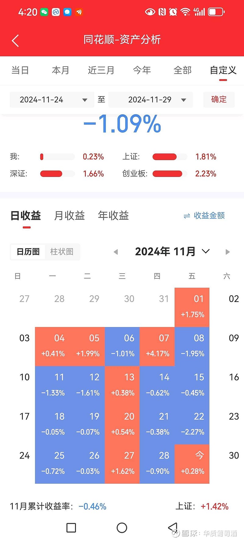 110013基金今天净值(110013基金净值查询今日净值51)