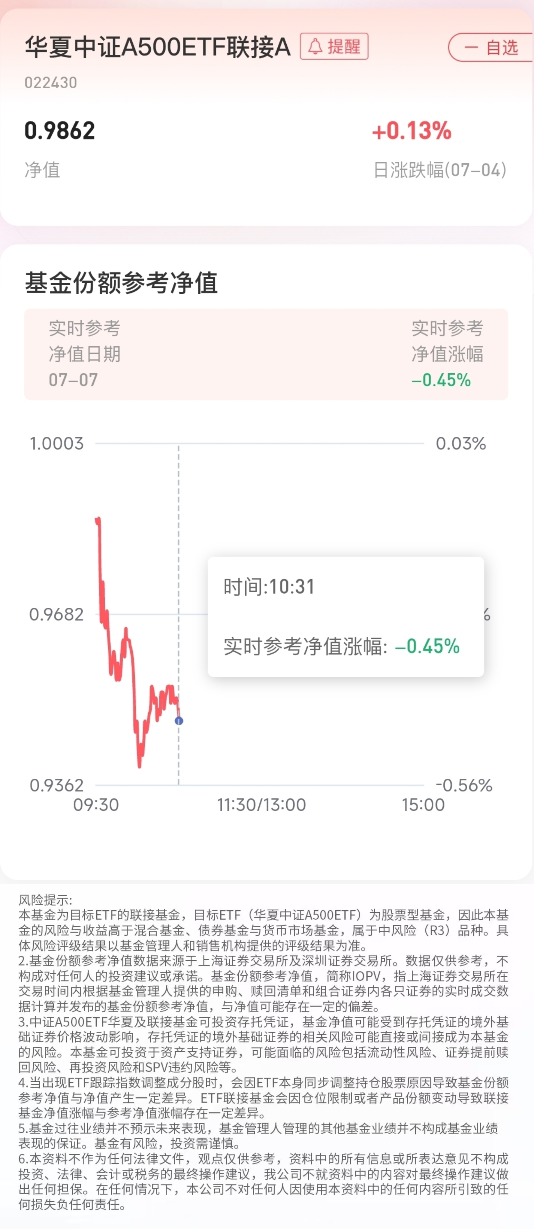 000628基金净值(000628基金净值查询今天最新净值)