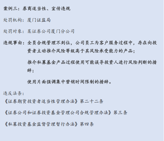 基金业务(怎么终止定投基金业务)