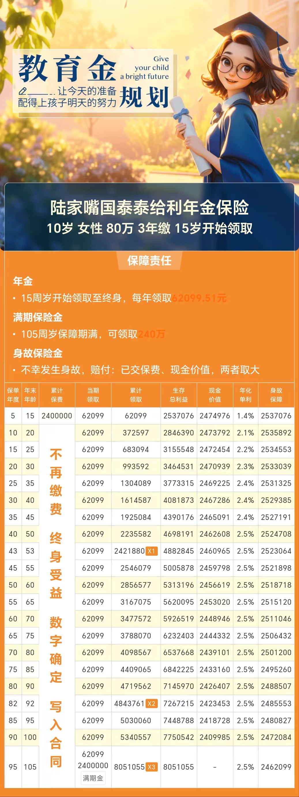 163415基金净值(163415 基金净值)