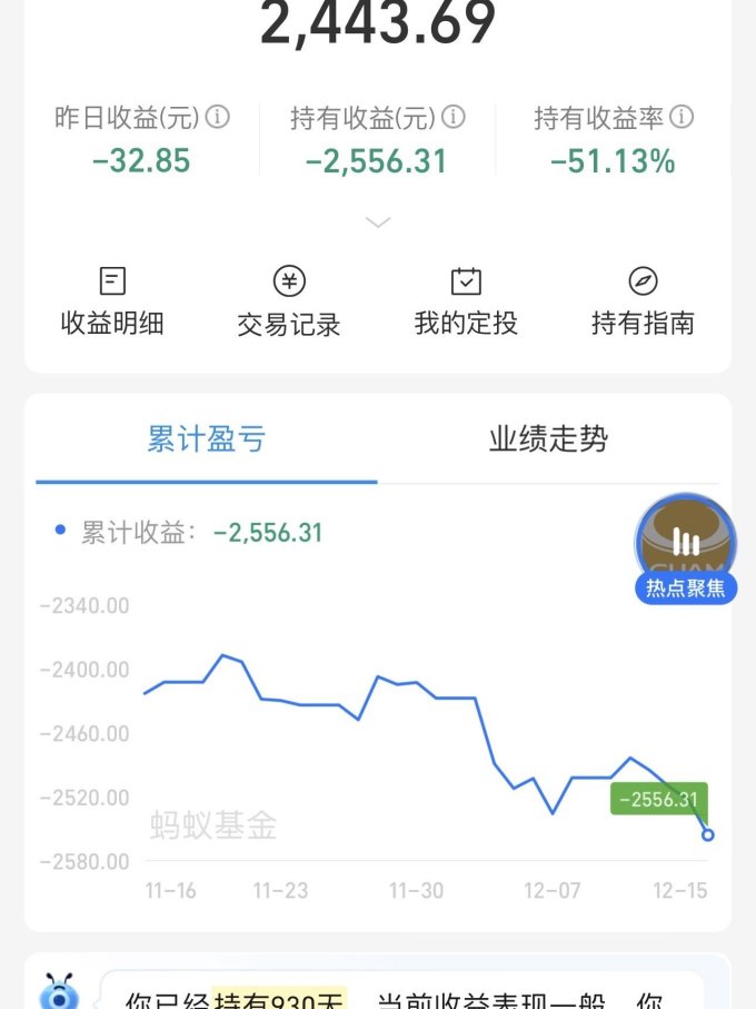 一只基金(一只基金买的人越多越好吗)