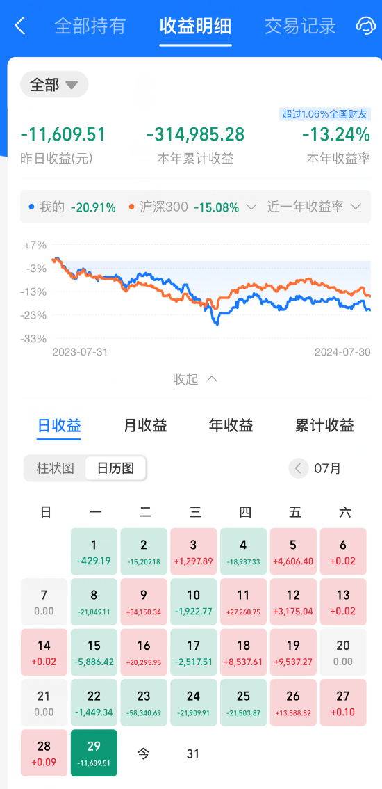基金账号(基金账号是什么)