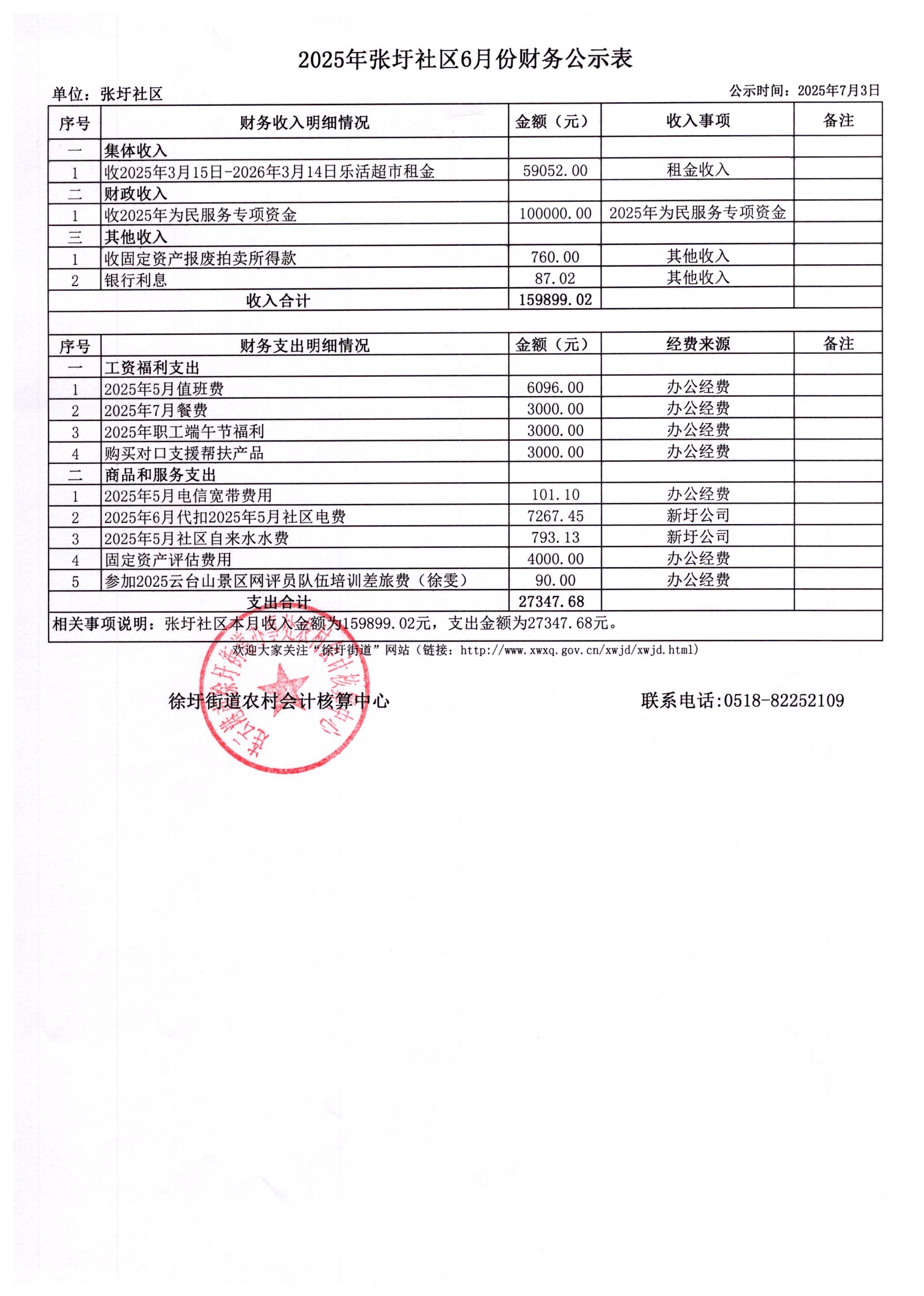 基金公示(陕西省杰出青年基金公示)