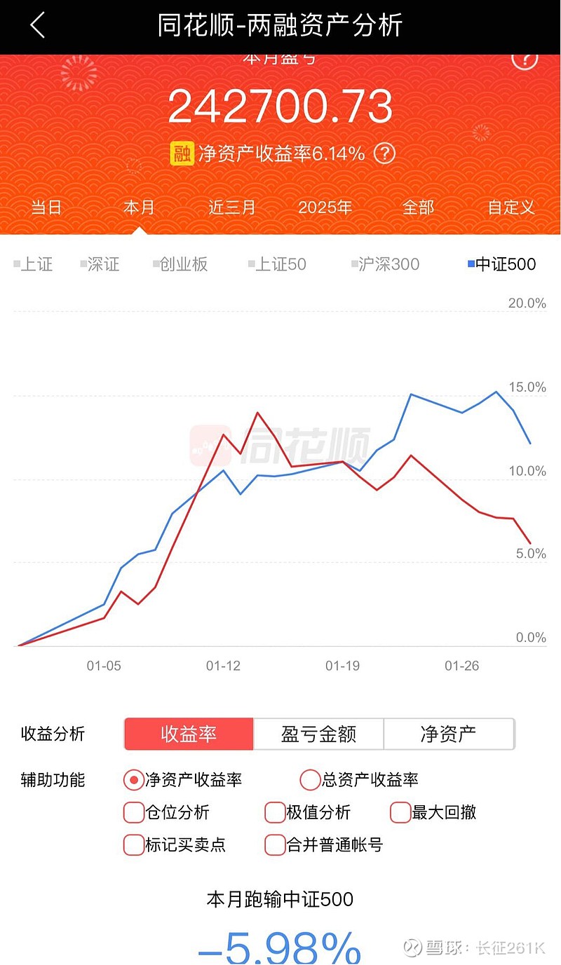 000854鹏华养老基金今天净值(000800基金净值查询今天最新净值)