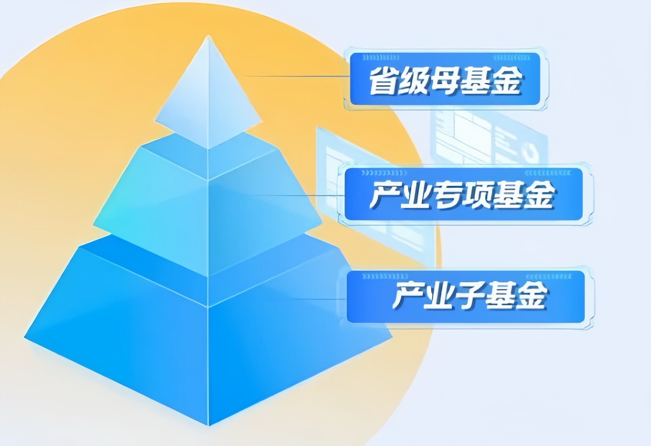 母基金和子基金区别(母基金与子基金同一个管理人)