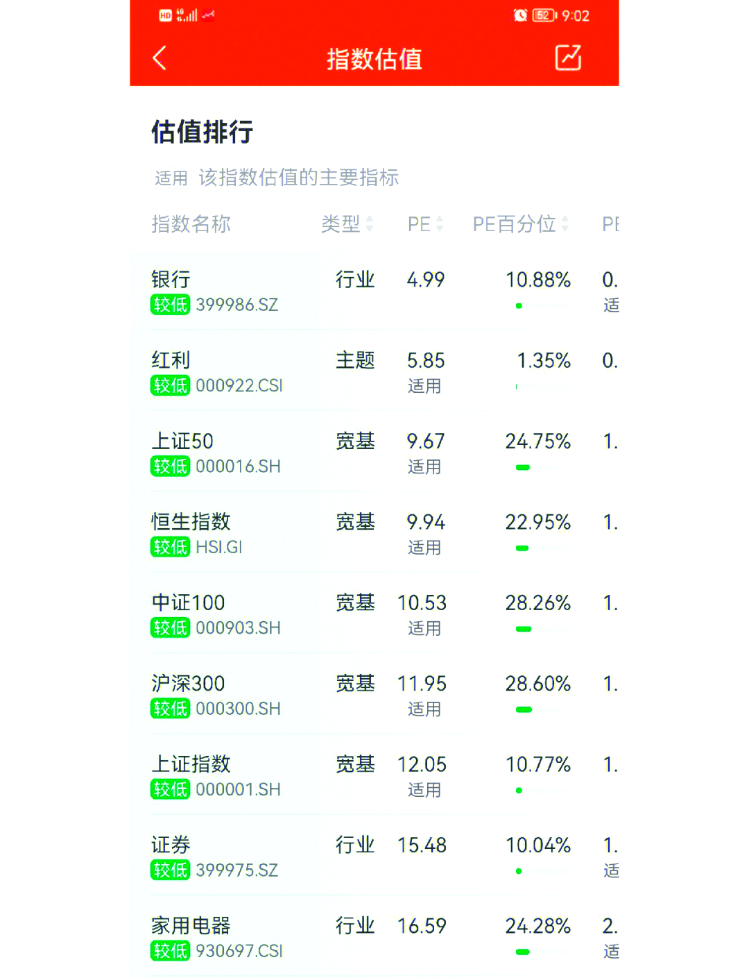建信环保产业股票基金001166(建信环保产业基金001166怎么样)