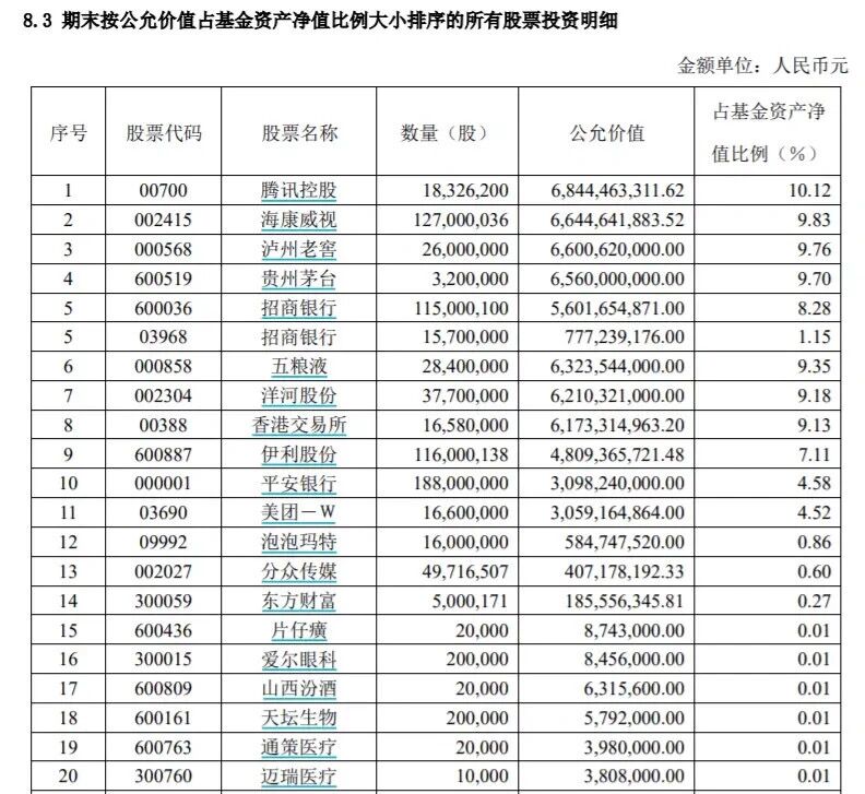 关于工银瑞信生态环境股票基金001245的信息