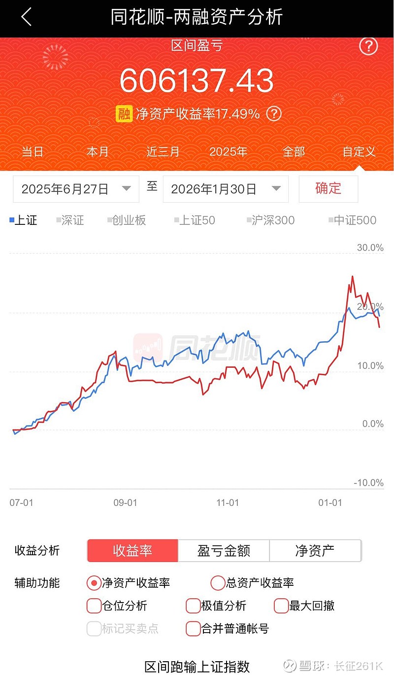 000854鹏华养老基金今天净值(鹏华养老产业股票000854基金净值)