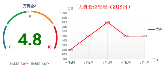 东吴新趋势基金001322(东吴新趋势基金001322速查网)