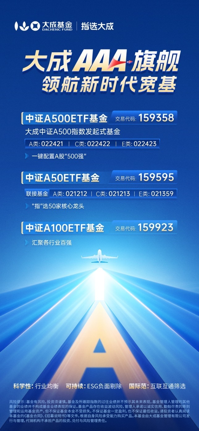 基金中的基金(基金中的基金是指80%以上)