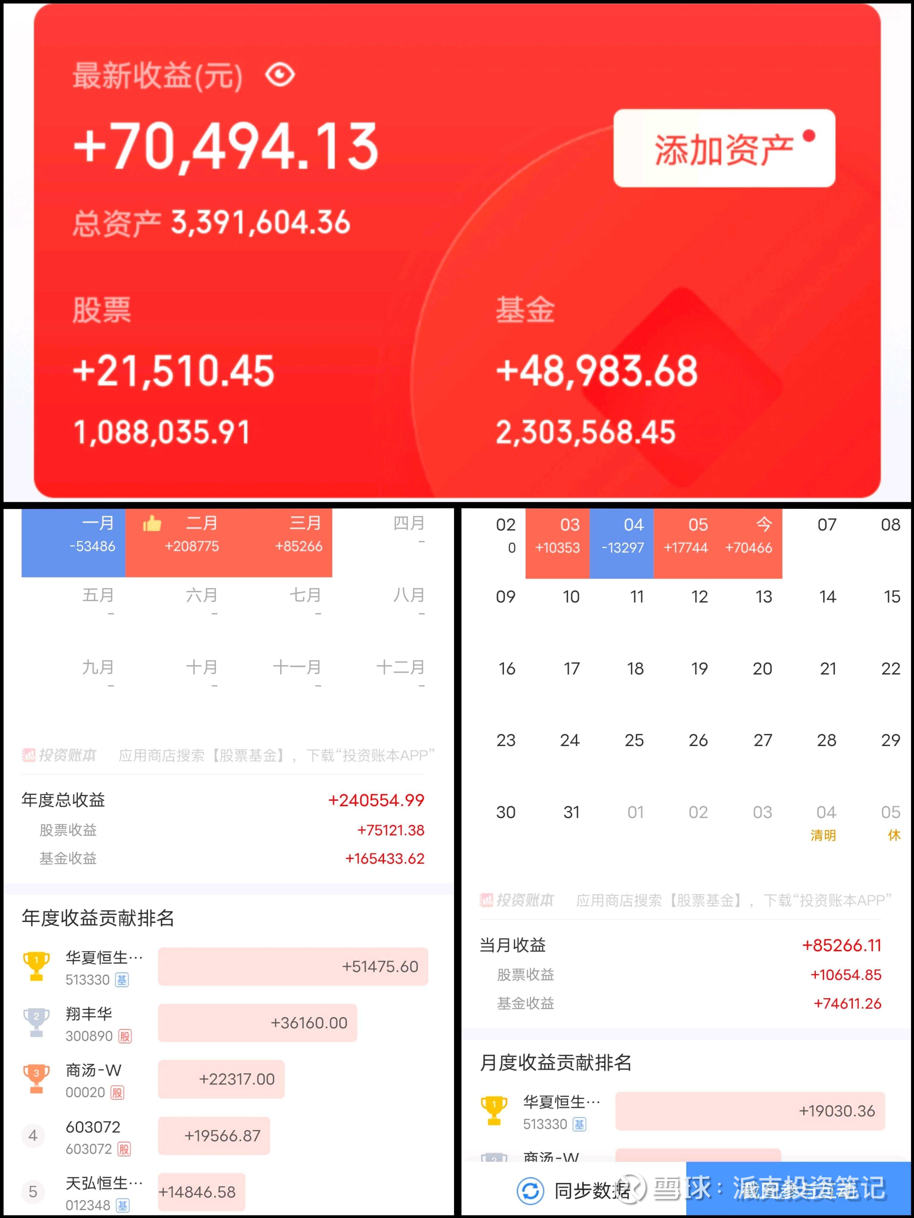 070012基金今天净值(070012基金今天净值多少)