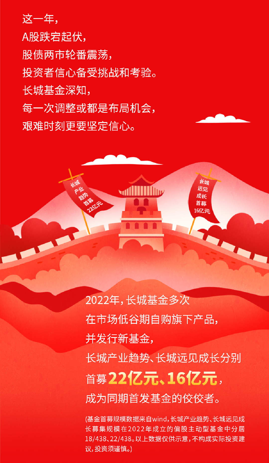 长城基金管理有限公司官网(景顺长城基金管理有限公司官网)