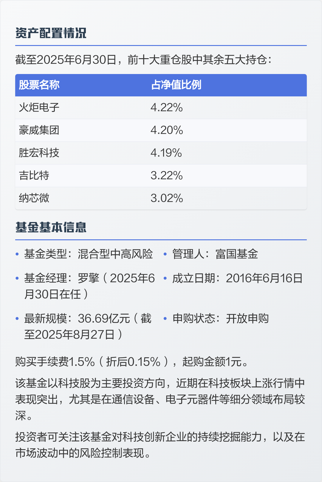 002692基金净值(002692基金净值查询)
