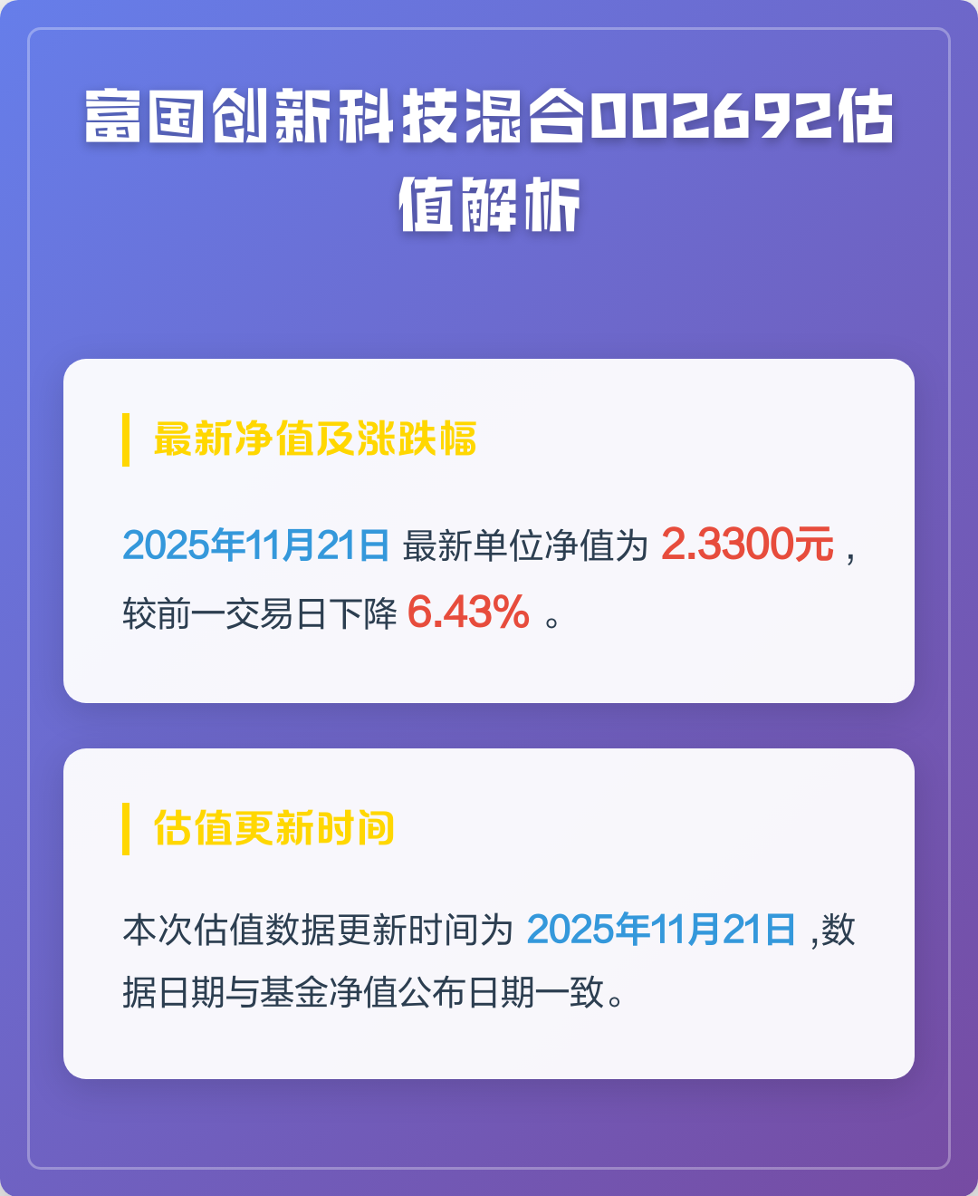002692基金净值(002692基金净值查询)