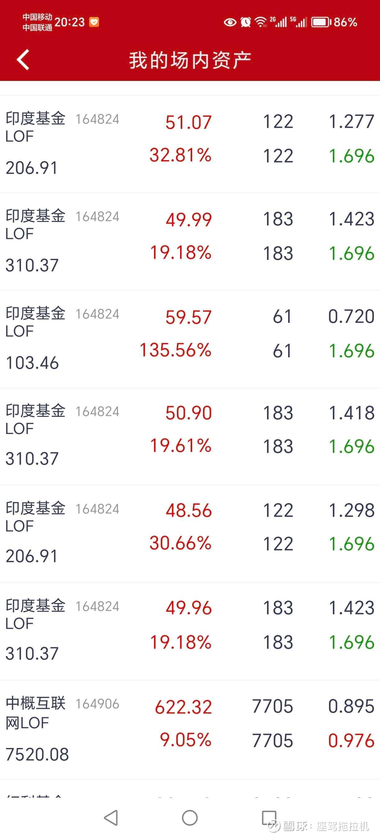 660001基金净值查询今天最新净值(660001基金净值查询今天最新净值最新股价)
