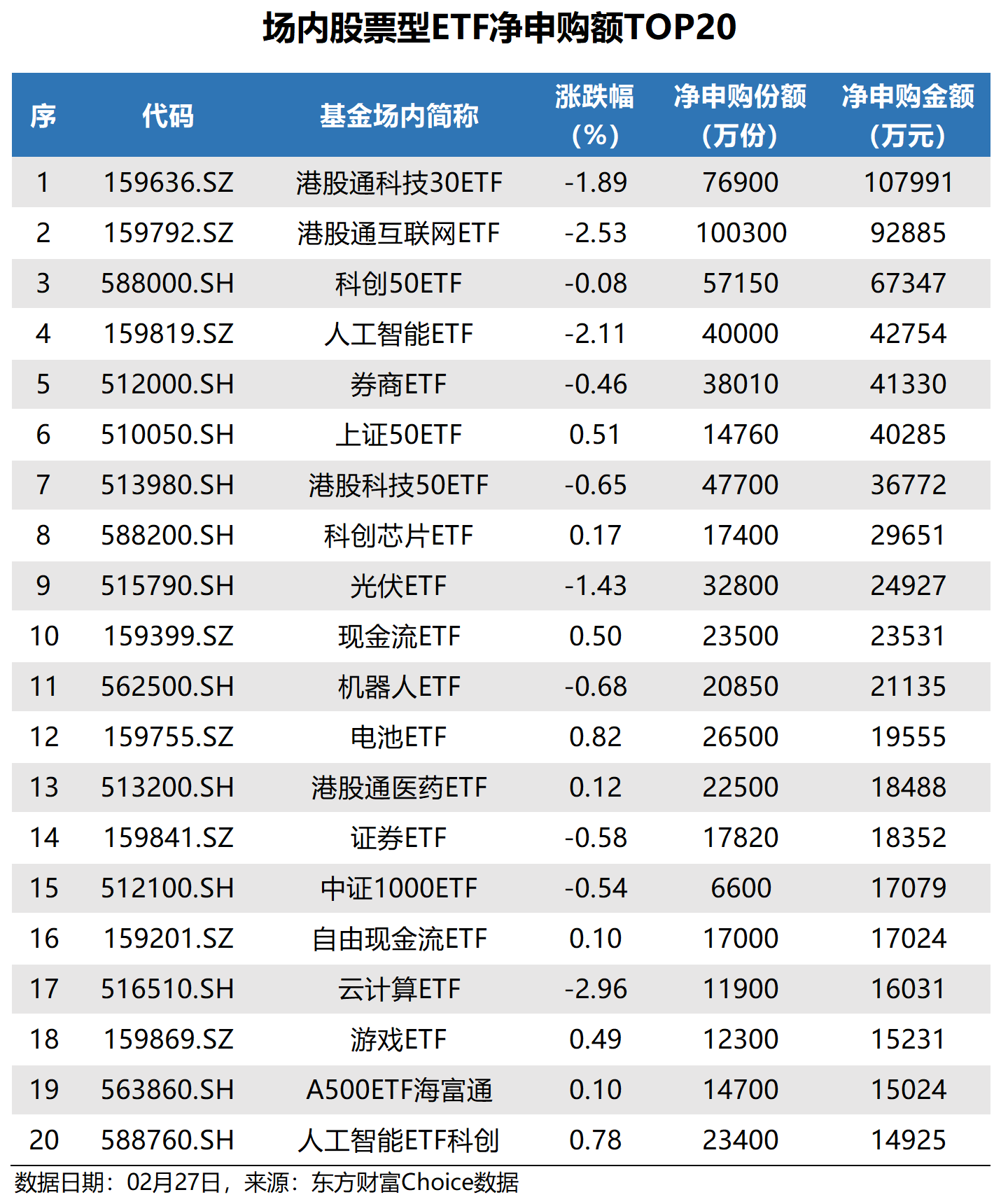 招商行业精选股票基金(招商行业精选股票基金估值)