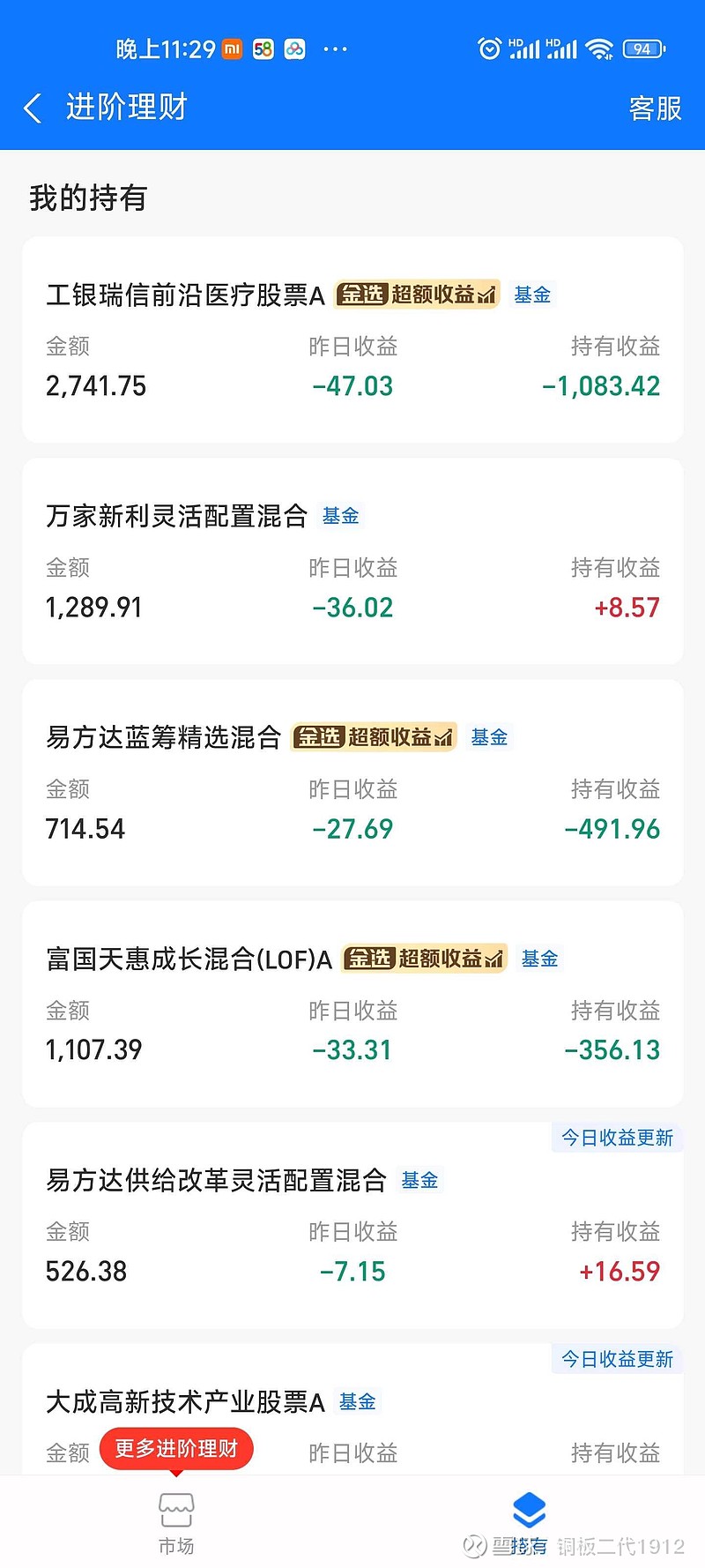 基金支付(基金支付扣的是谁的钱)