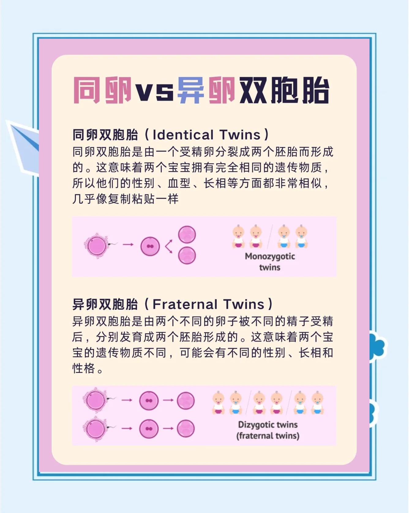 母基金和子基金区别(产业基金母基金与子基金)