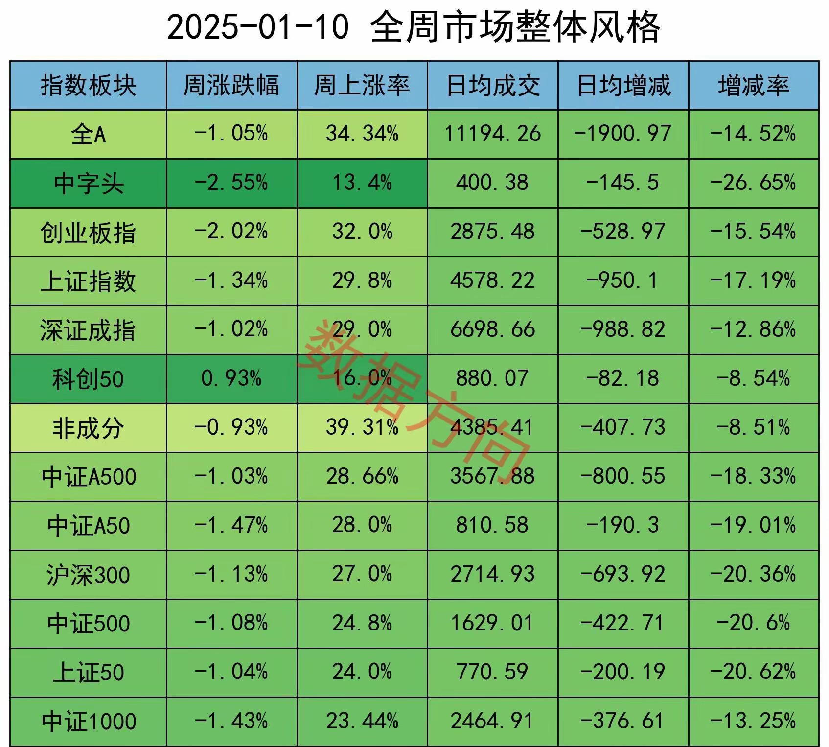 基金481001今日净值(000297基金今天净值查询)