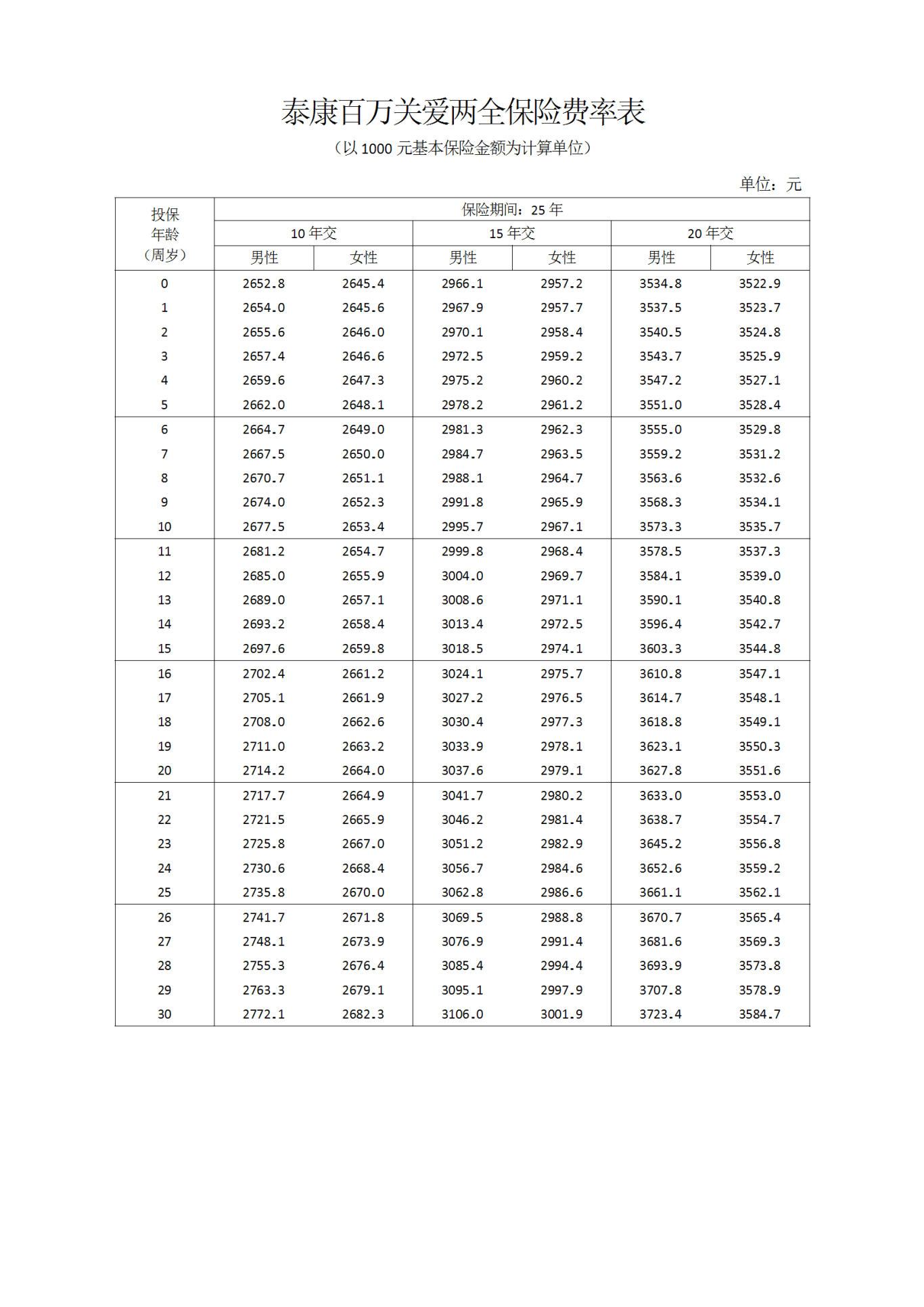 国泰金牛基金净值今天(国泰金牛基金净值今天查询)
