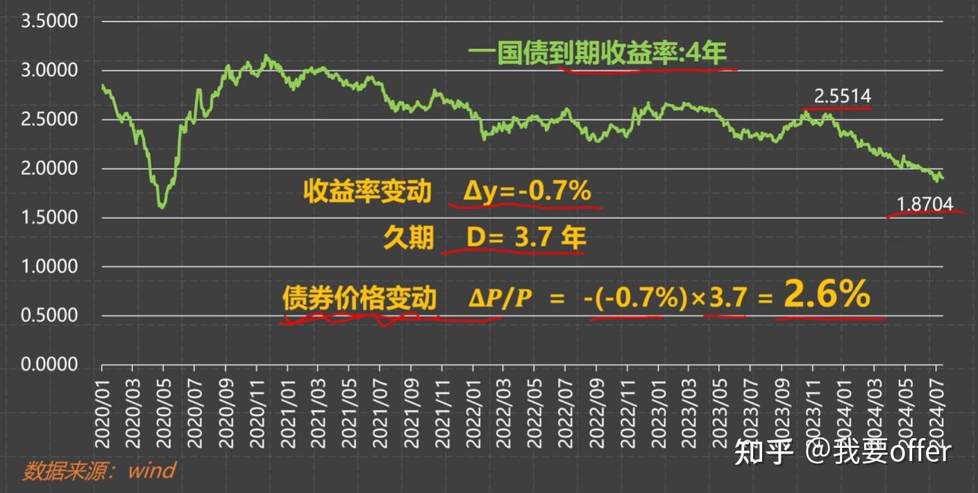 基金中的基金(基金中的基金fof是什么意思)