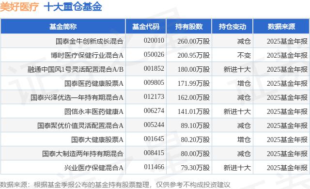 国泰金牛基金净值今天(国泰金牛基金净值今天怎么样)