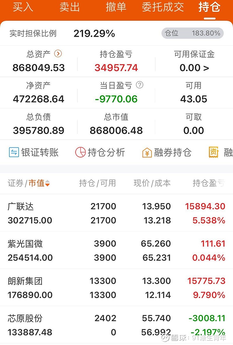 002252基金净值(002251基金今天净值估价查)