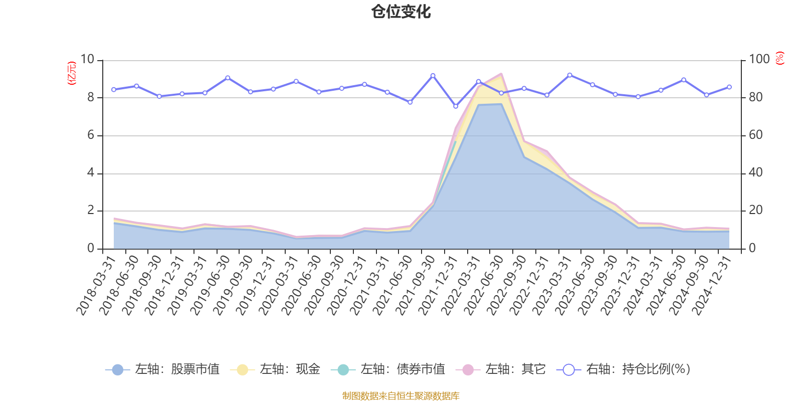 建信环保产业股票基金001166(建信环保基金001166现在估值查询)