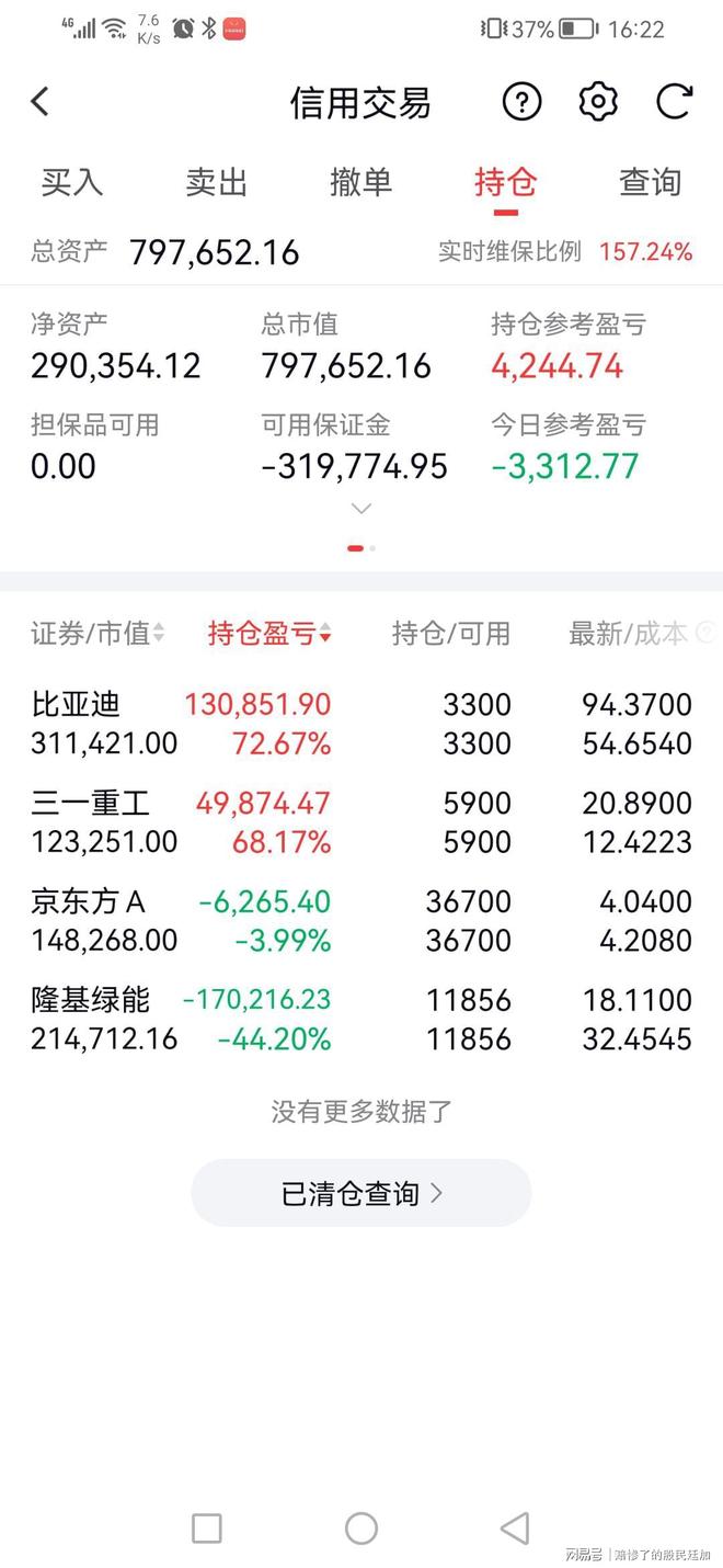 002252基金净值(基金002251最新净值)