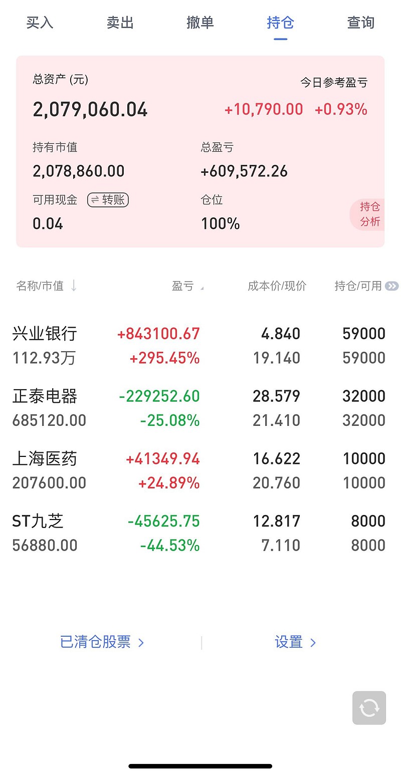 国泰金牛基金净值今天(国泰金牛基金今天净值020010)