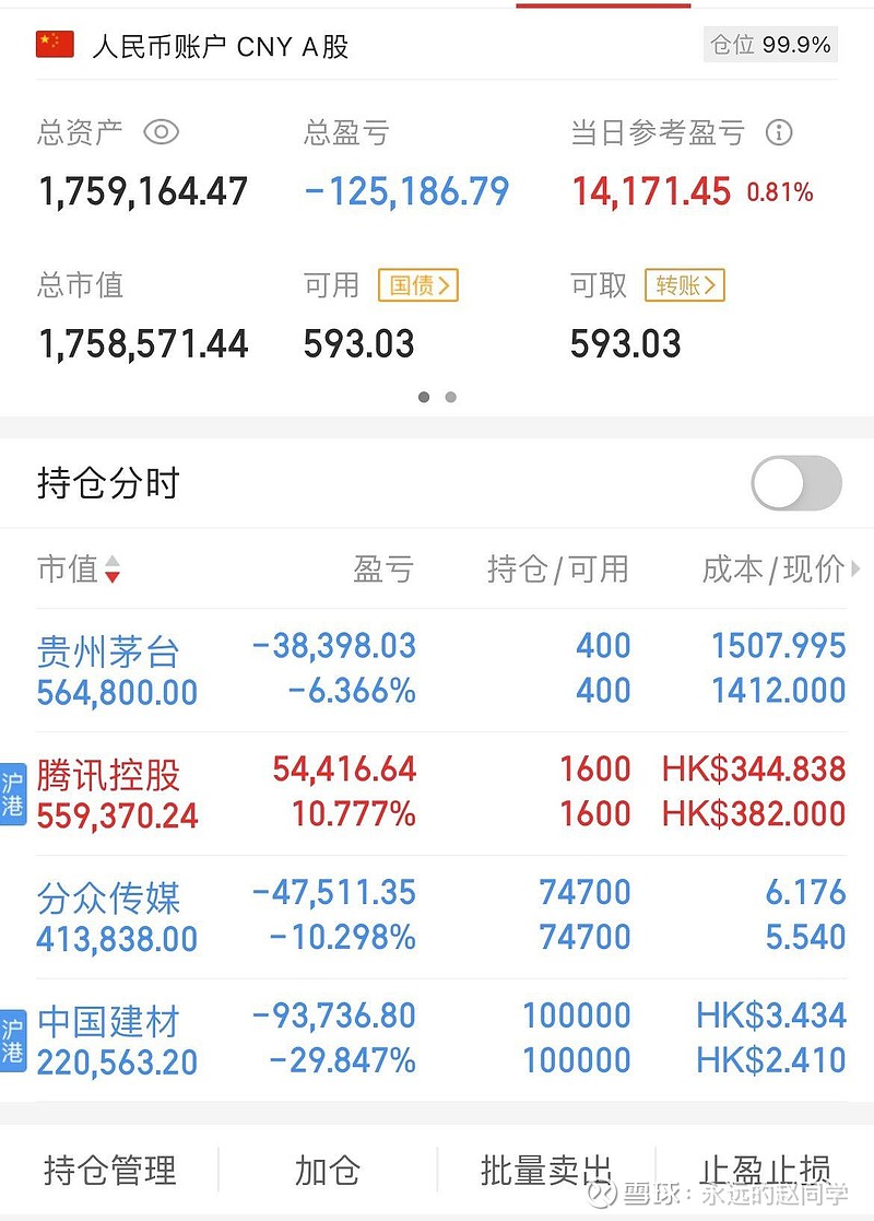 000793基金净值查询(000794基金净值查询今日净值)