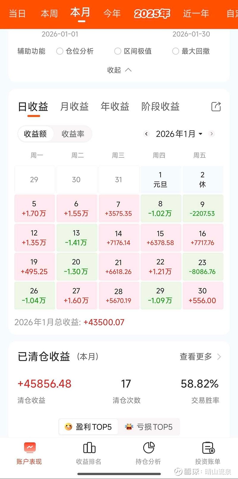 中银收益基金净值查询(中银收益基金净值查询今天最新净值163804)