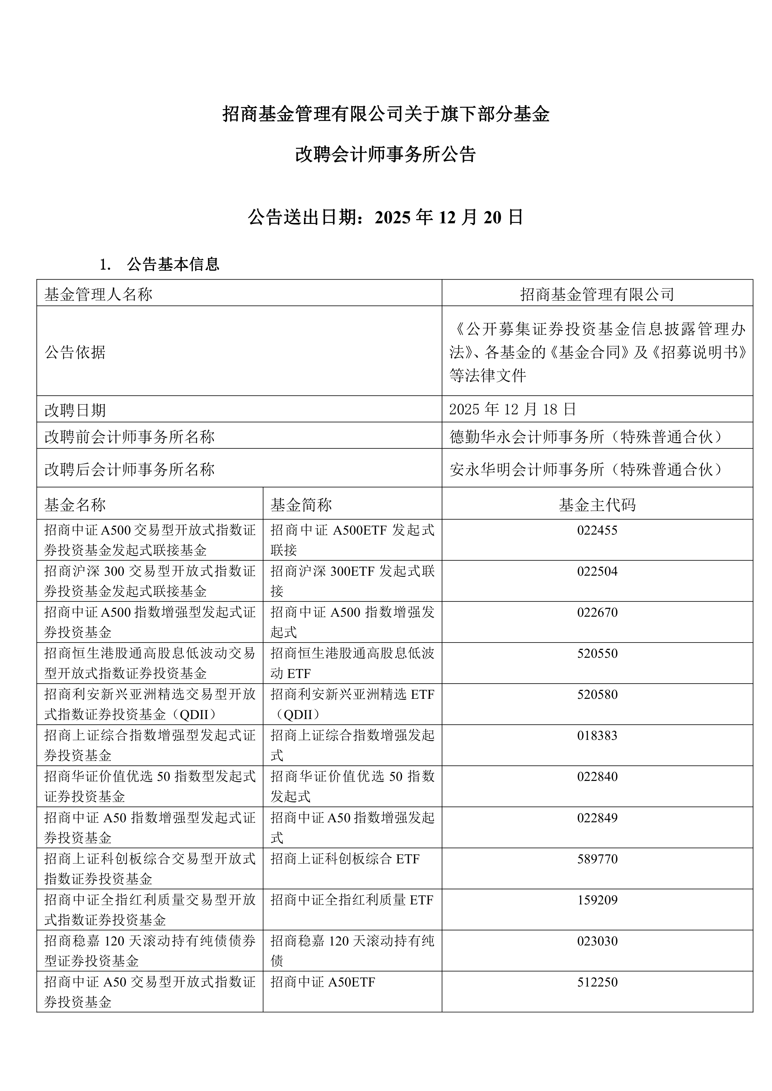 基金排排网官网(基金排排网官网app)