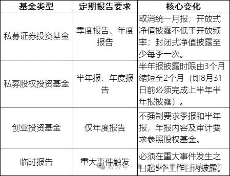 私募基金管理(私募基金管理人资格)
