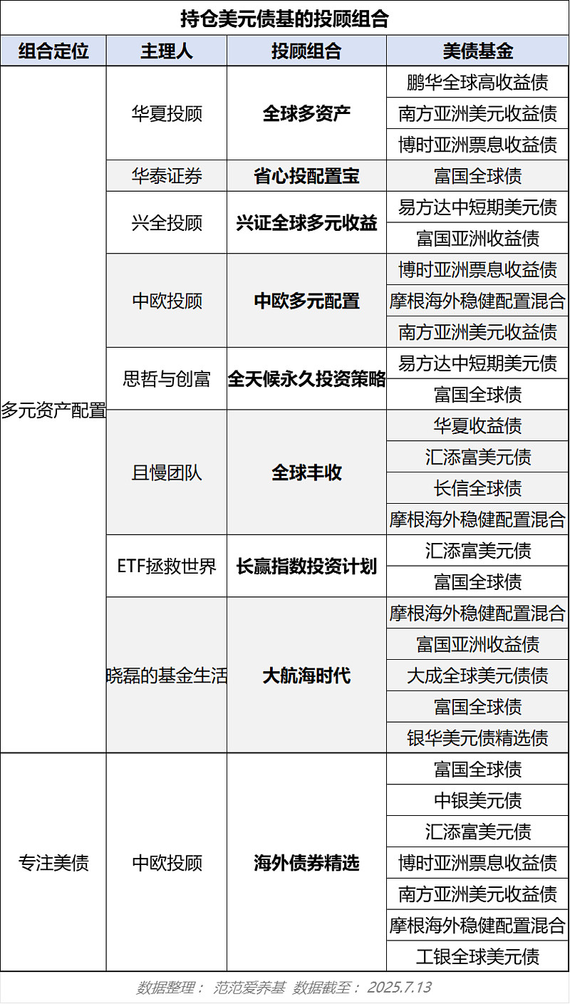 招商行业精选股票基金(招商行业精选股票基金现在能不能买了)