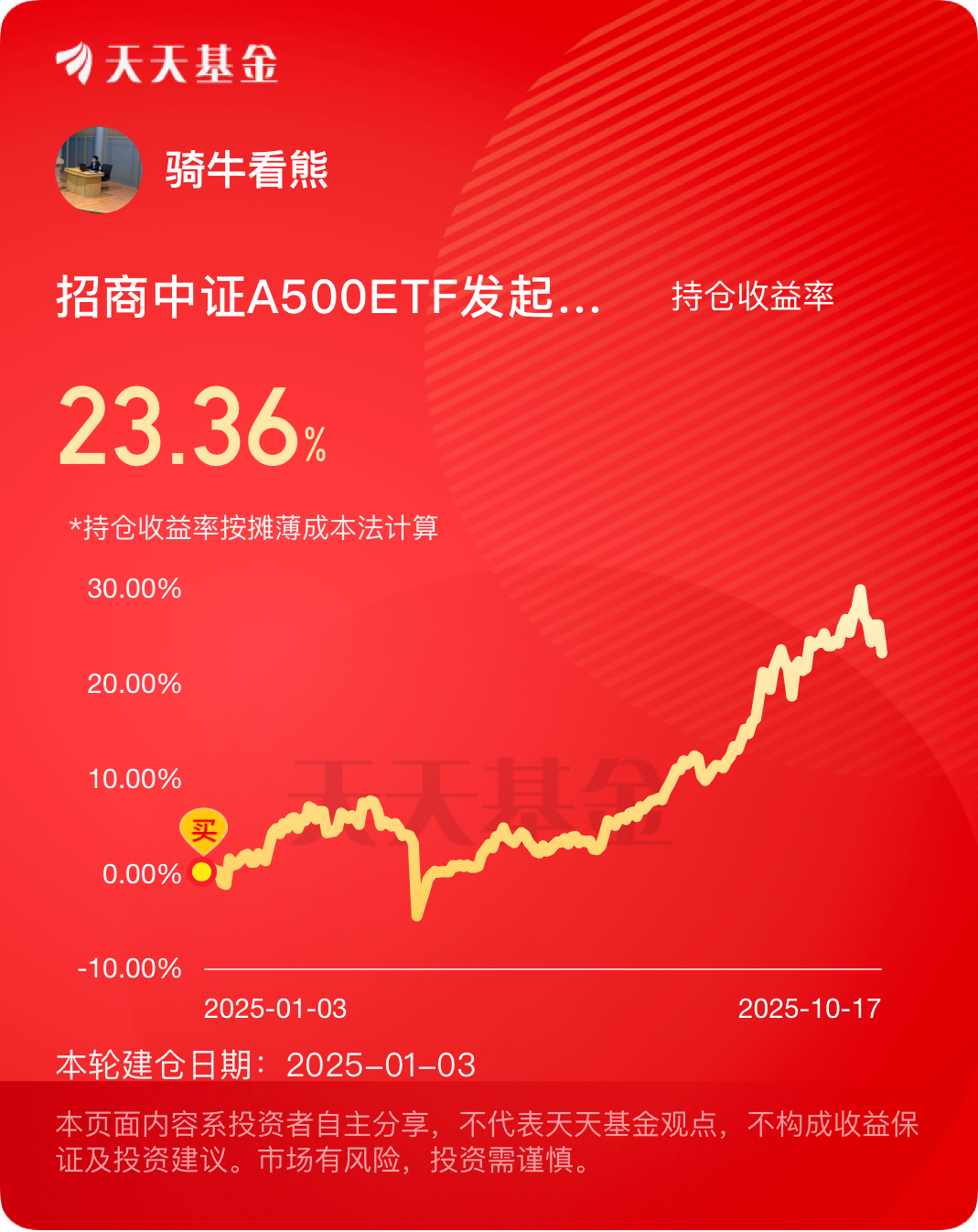 招商行业精选股票基金(招商行业精选股票基金现在能不能买了)