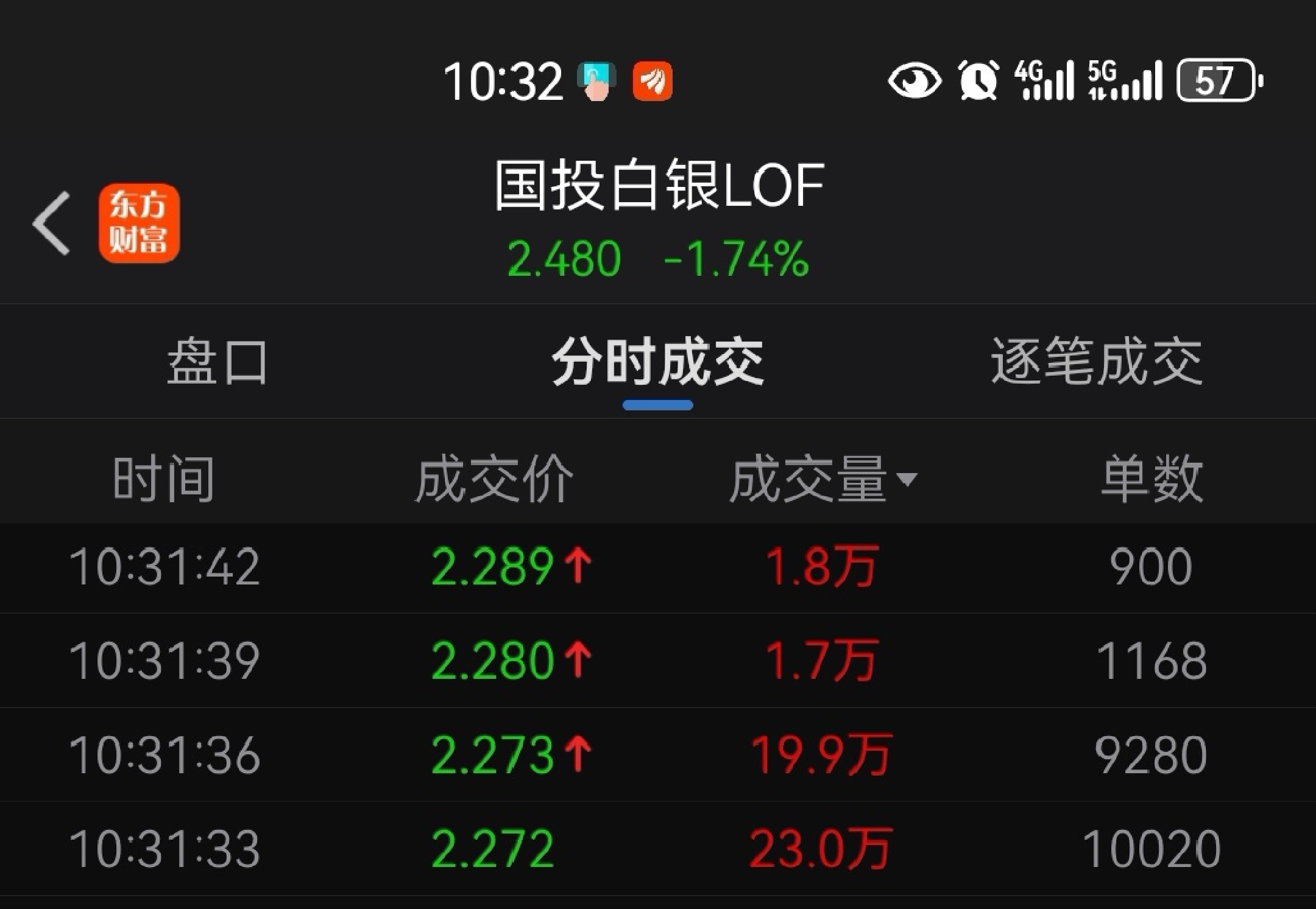 国投瑞银成长优选基金净值(国投瑞银成长基金121008)