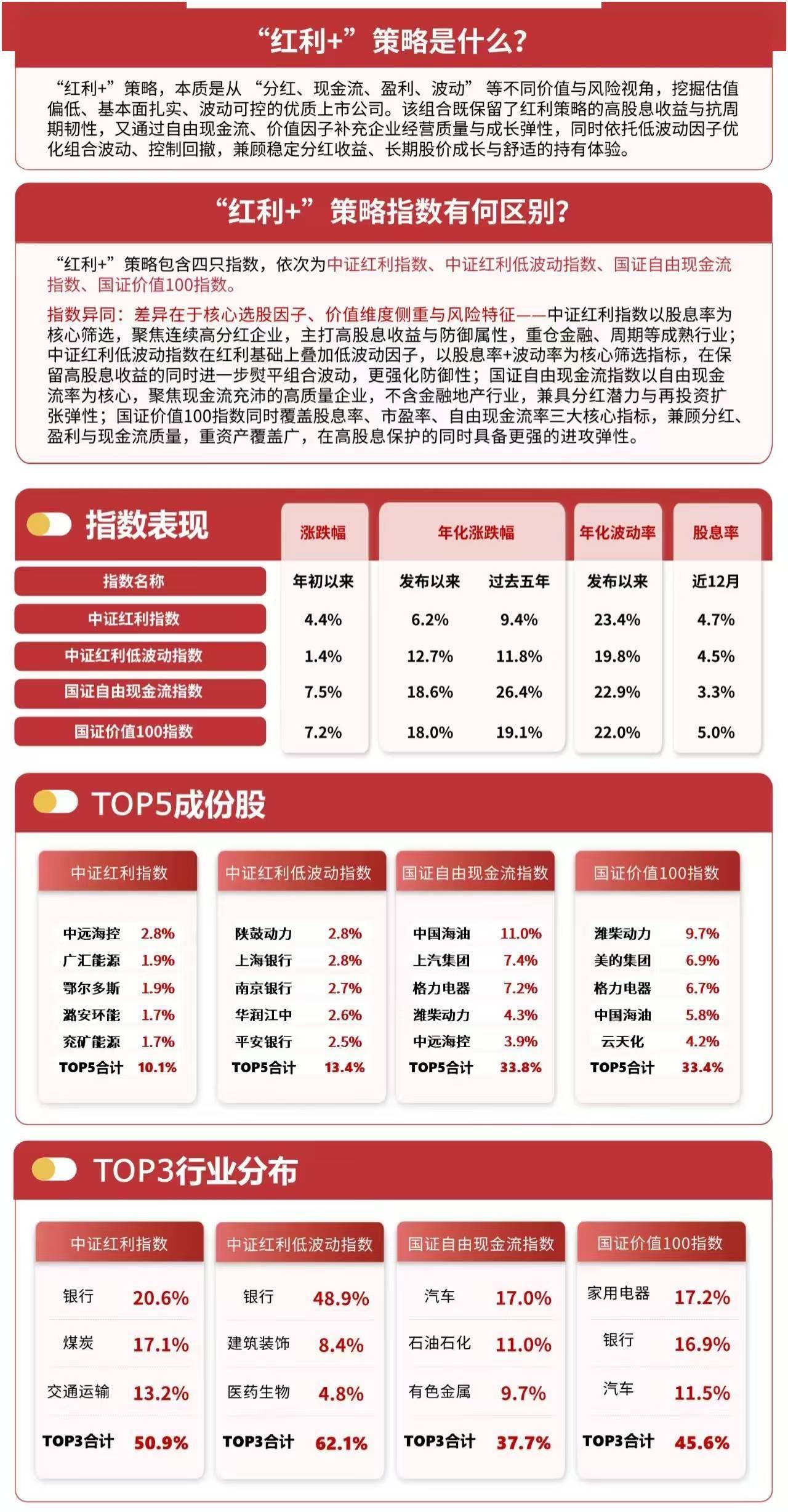 110022易方达消费行业股票基金(110022易方达消费行业股票基金净值查询)