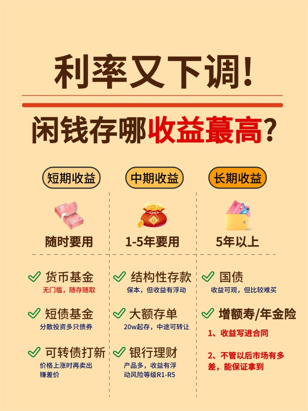 货币基金收益(货币基金收益怎么计算)