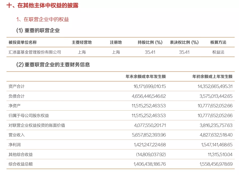 汇添富基金官网(汇添富基金官网首页)